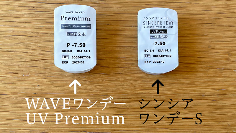 シンシアワンデーSとのパッケージ比較のイメージ写真